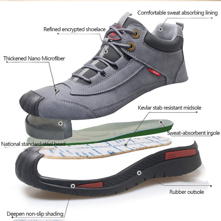 GuardianStride | Waterproof Safety Shoes